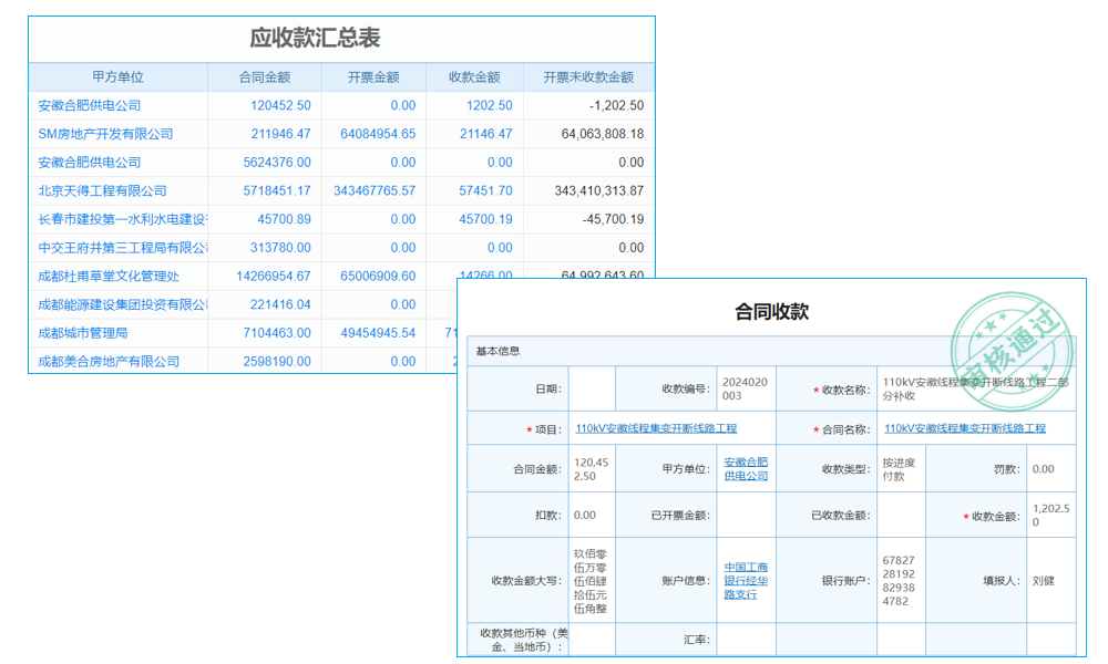 銷售采購訂單大冒險，管理系統(tǒng)成‘救火隊長’
