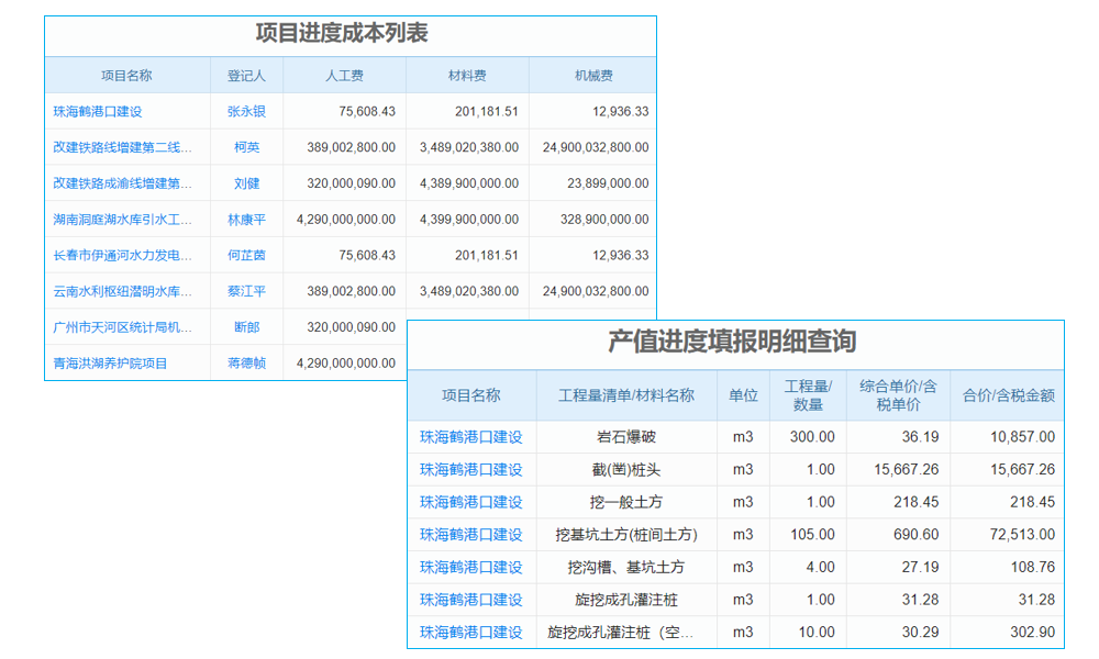 IFS： erp系統(tǒng)怎么用能否為食品召回再添安全防線？