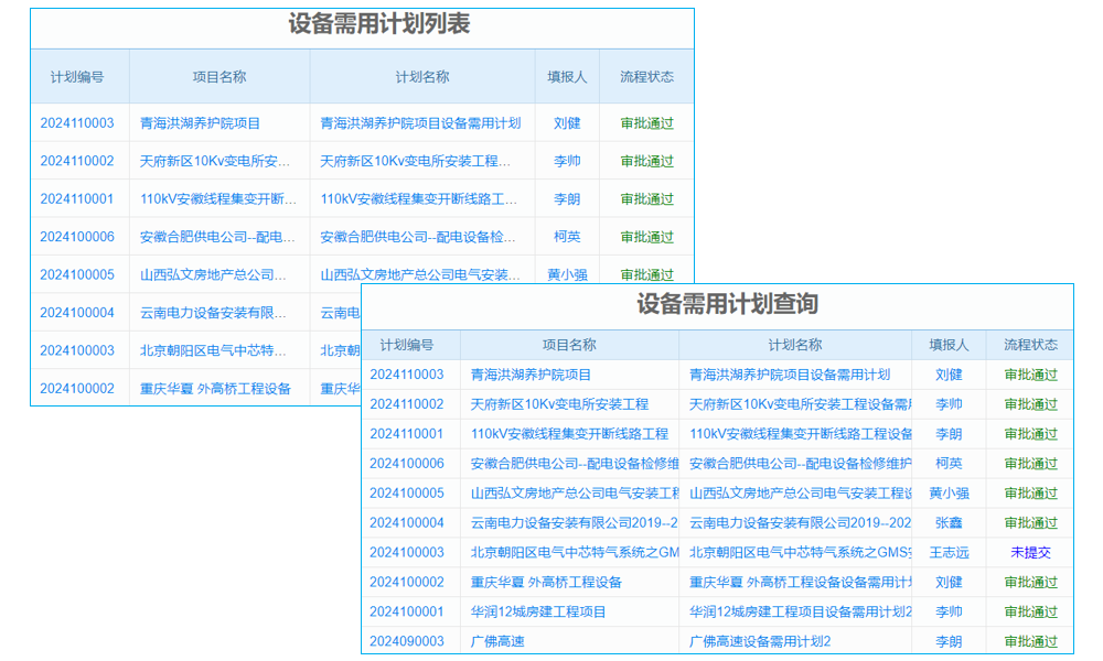 建筑租賃管理系統(tǒng)測(cè)試案例與人工客服咨詢方式？