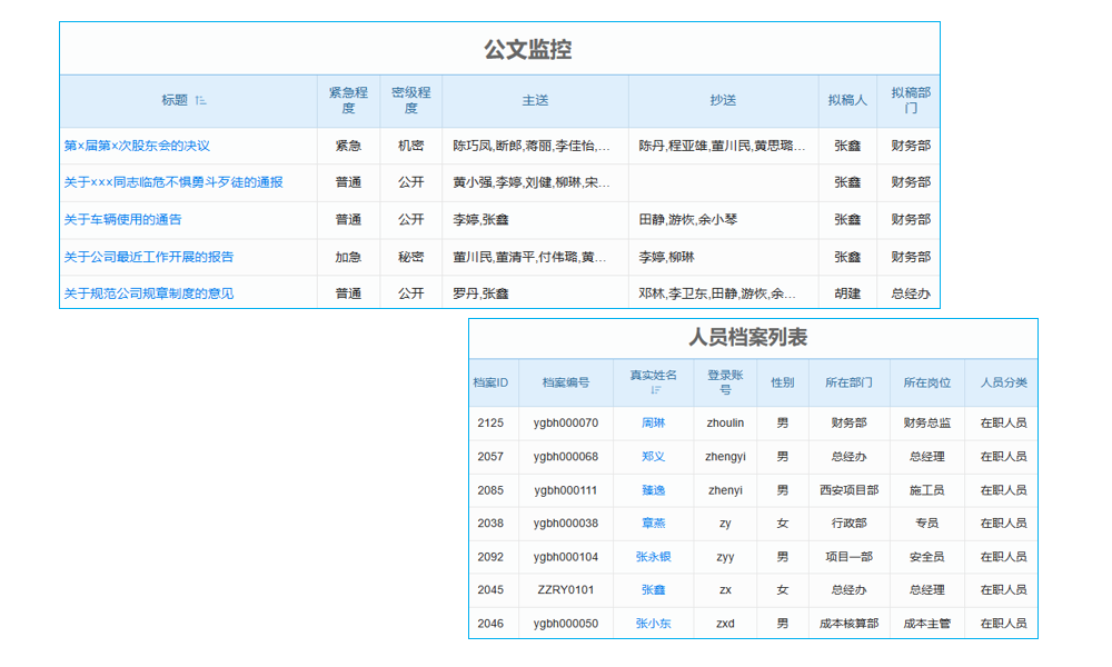 項(xiàng)目周報(bào)系統(tǒng)測(cè)試要點(diǎn)，如何聯(lián)系客服支持？