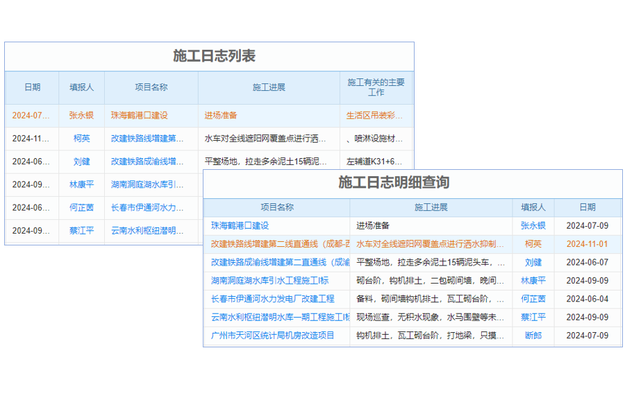ERP軟件選型必須要問的三個問題