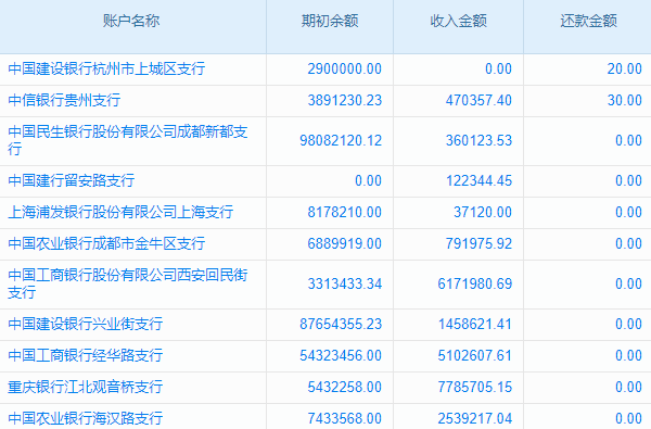 建設工程質(zhì)量監(jiān)督管理系統(tǒng)：專業(yè)守護，無憂施工