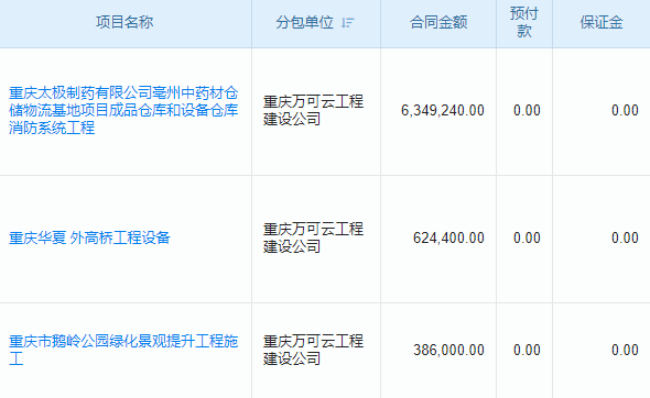 生產(chǎn)排程系統(tǒng)erp的優(yōu)缺點(diǎn)