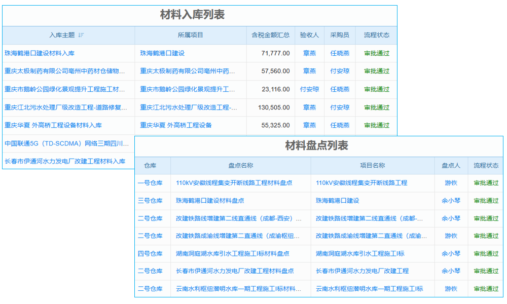 erp系統(tǒng)退貨單票據(jù)在哪里