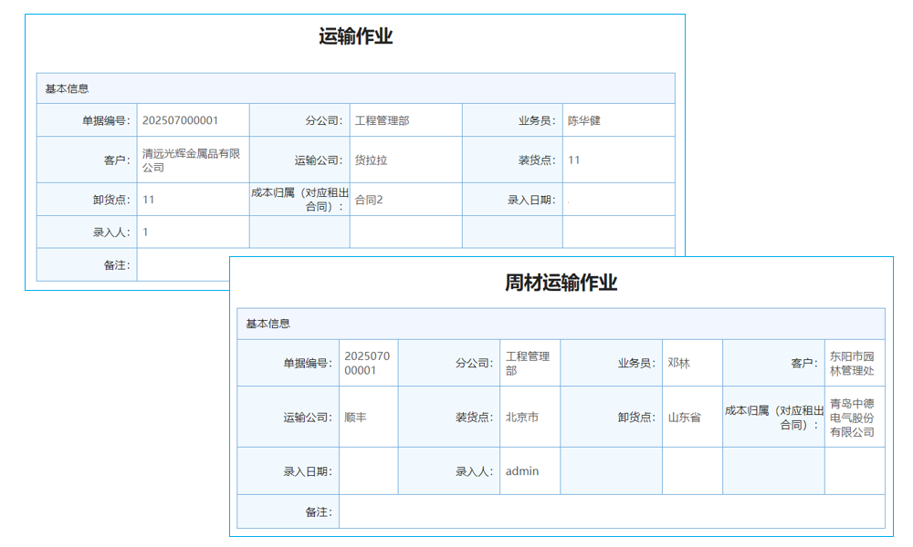 廣告標(biāo)識報價軟件的業(yè)務(wù)流程怎樣影響產(chǎn)品功能介紹？