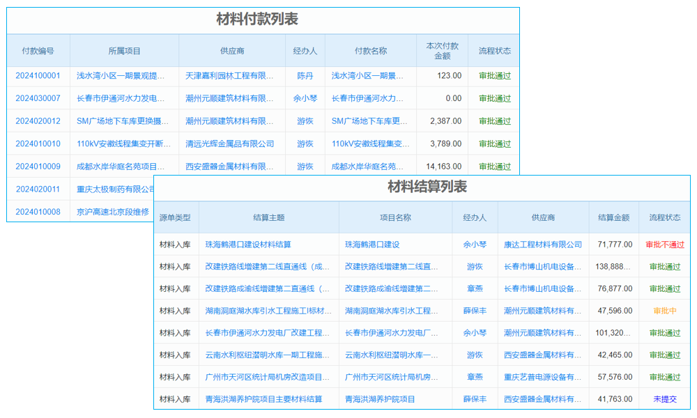 中小企業(yè)如何應(yīng)聘人力資源經(jīng)理?