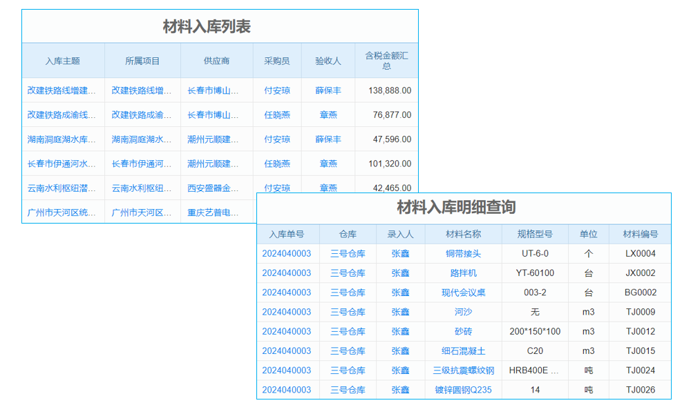 ERP選型時如何保障ERP價值的實現(xiàn)？