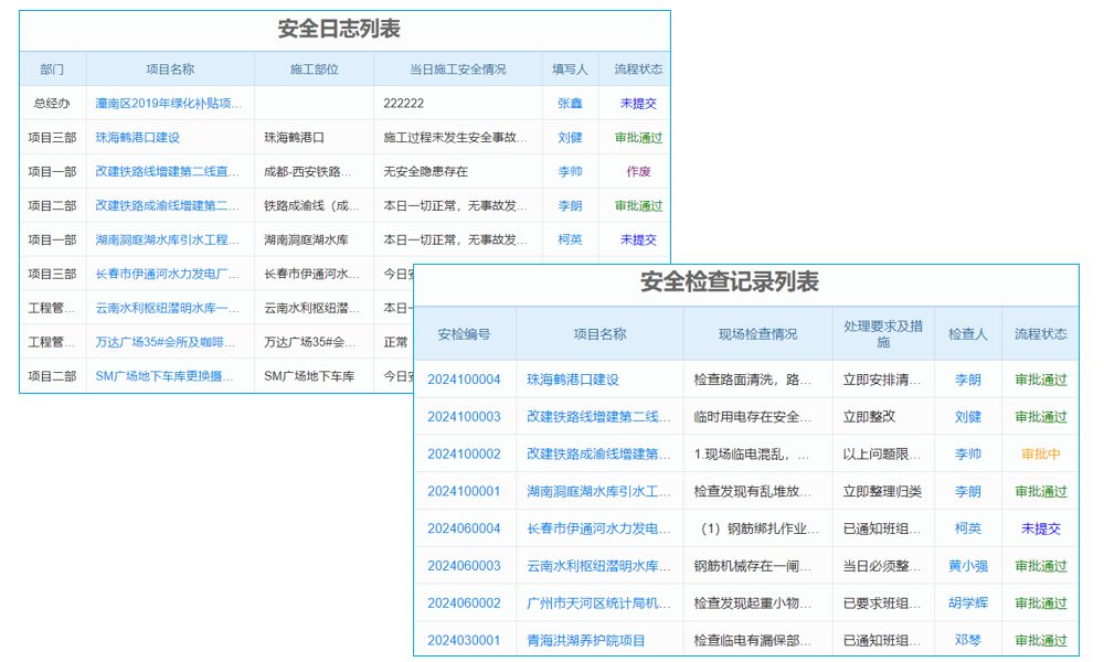 企業(yè)自建服務(wù)器erp系統(tǒng)安全性