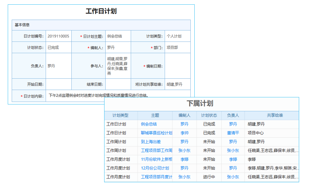 中小企業(yè)電子商務(wù)戰(zhàn)略管理