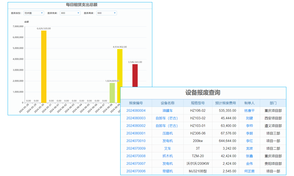 項(xiàng)目管理之WBS管理：泛普軟件，讓項(xiàng)目分解更有效