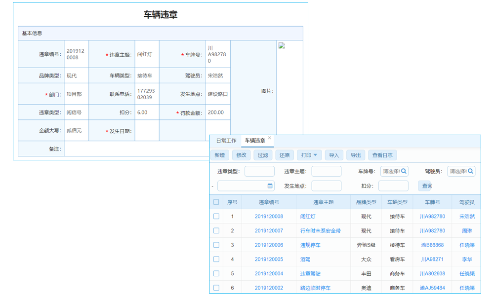 ERP 系統(tǒng)編碼要求