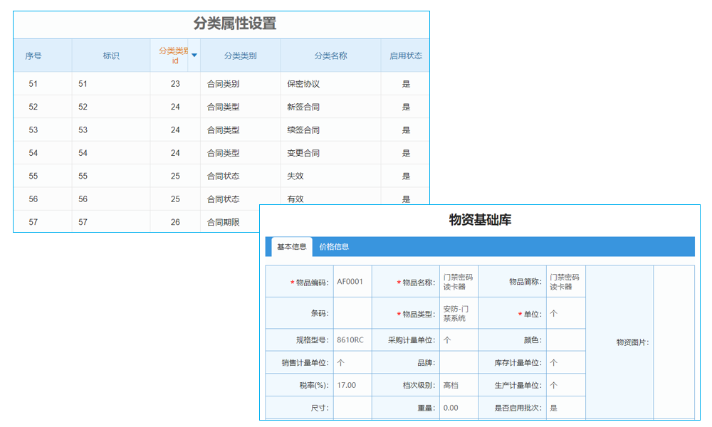 erp總賬管理系統(tǒng)初始參數(shù)設(shè)置