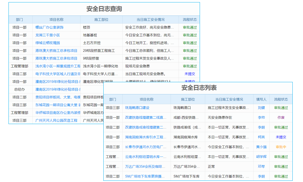 Excel物資管理，工程企業(yè)的高效秘籍！