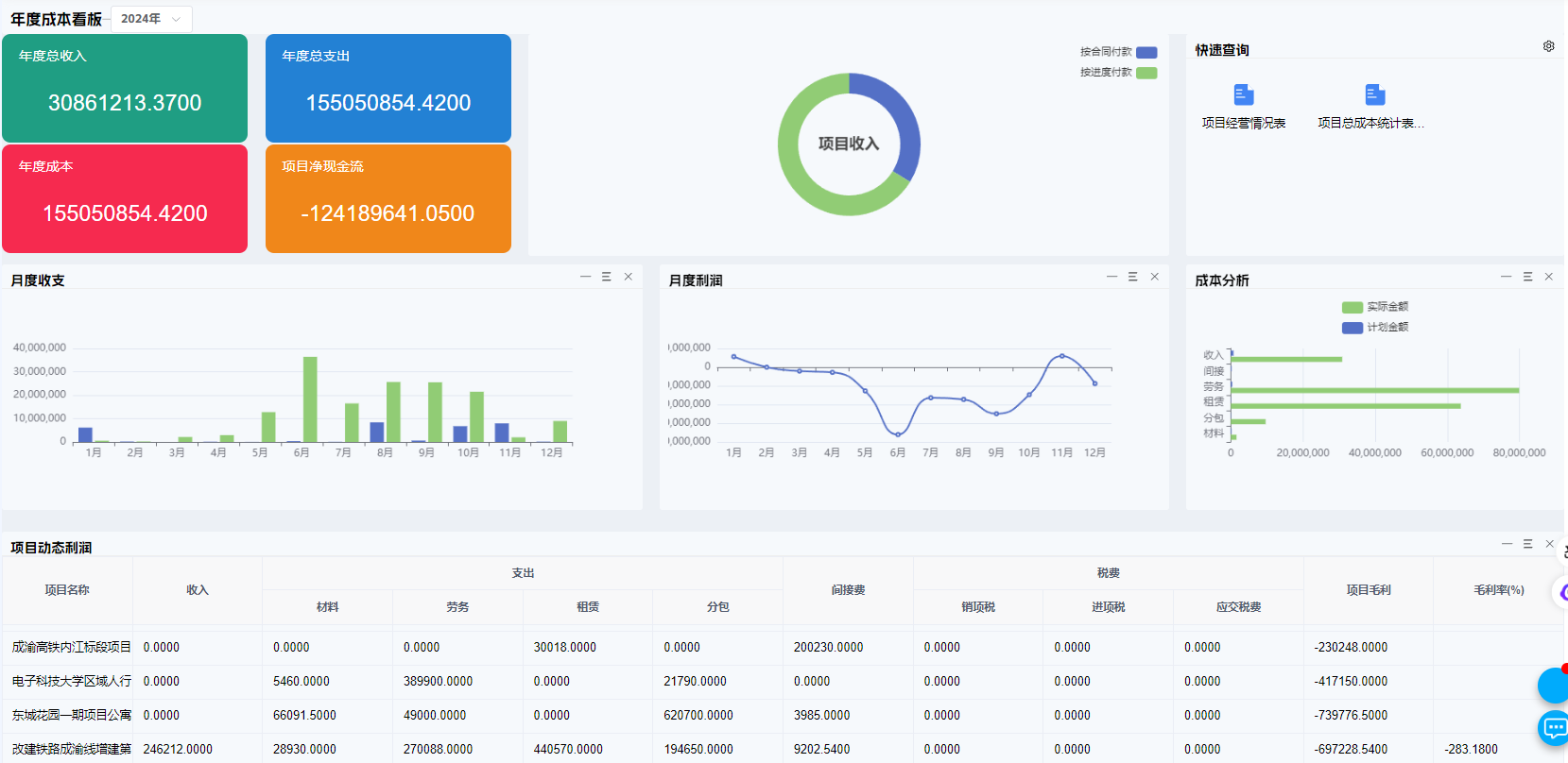 泛普UAP：如何緩解企業(yè)信息化焦慮癥？