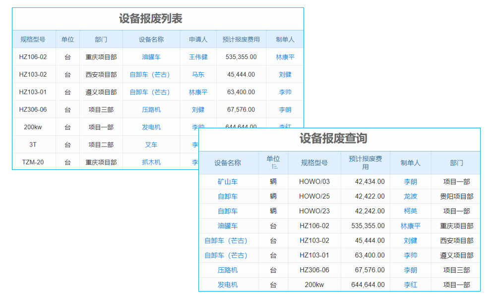 租賃計(jì)劃管理軟件測(cè)試報(bào)告及系統(tǒng)維護(hù)流程是怎樣的？