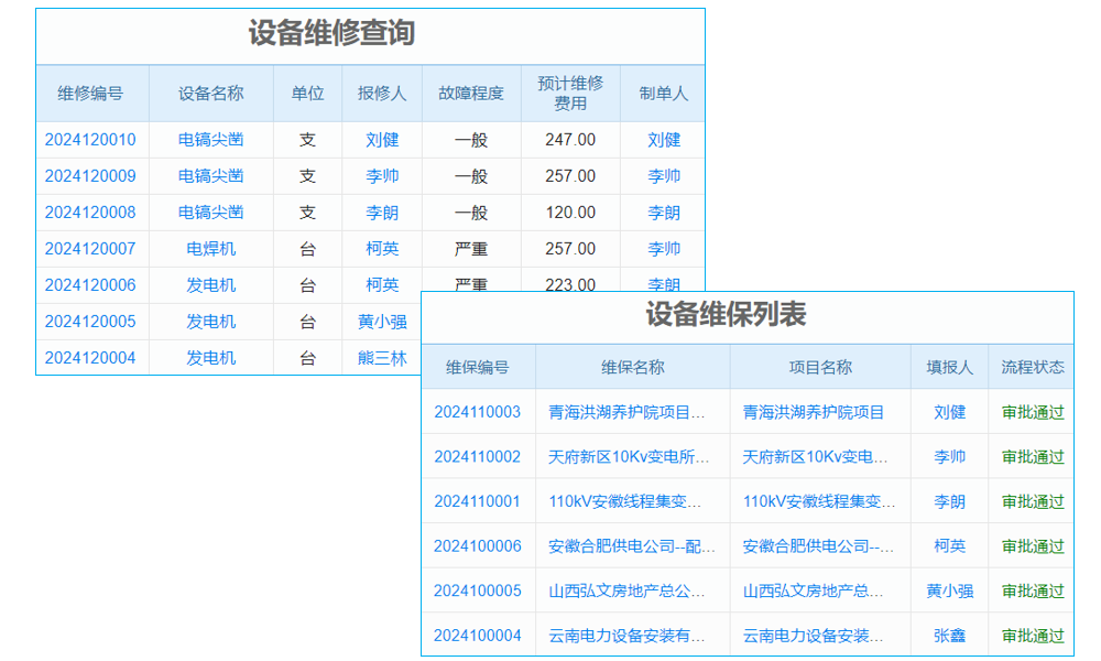 對(duì)erp管理系統(tǒng)的要求