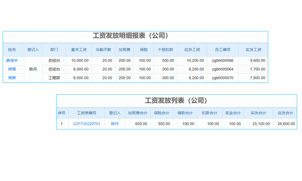 進項發(fā)票臺賬管理軟件測試策略與售后保障？