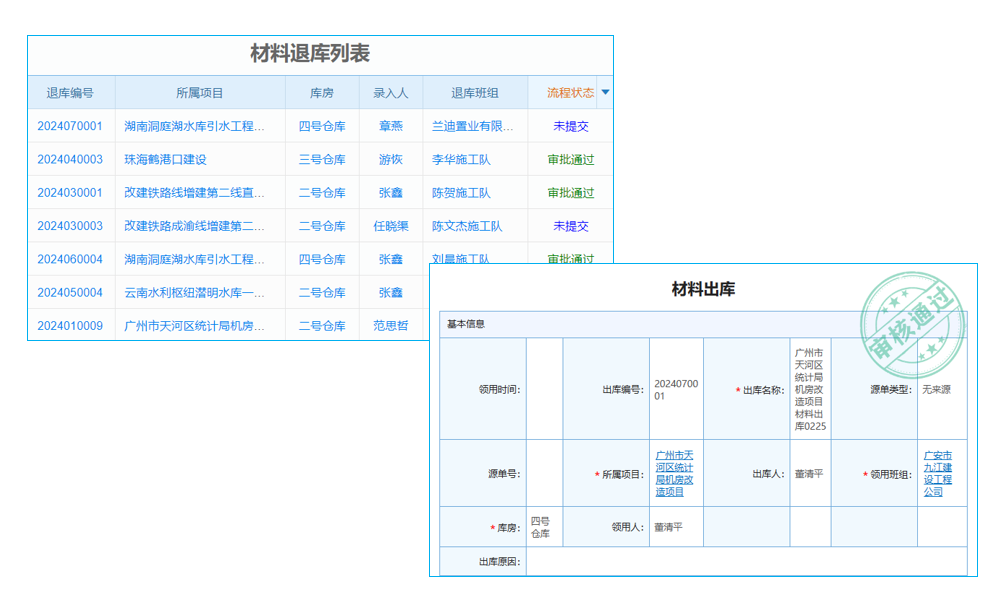 企業(yè)物資管理新趨勢(shì)，老板力推的項(xiàng)目物質(zhì)管理軟件來(lái)襲