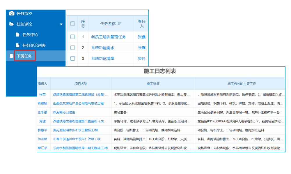 淺談材料采購與工程造價(jià)控制
