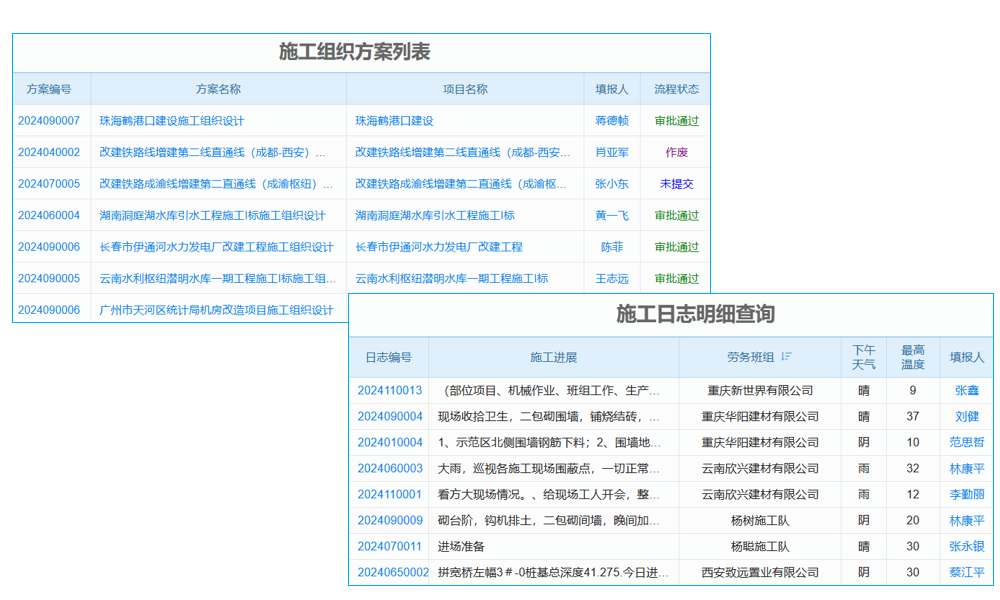 泛普UAP從我做起 三條路徑通往軟件國產(chǎn)化替代