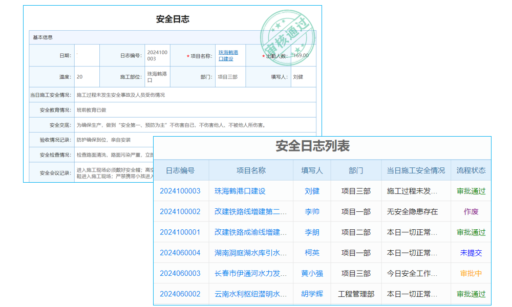 工程生產(chǎn)管理系統(tǒng)怎么測試？人工客服？