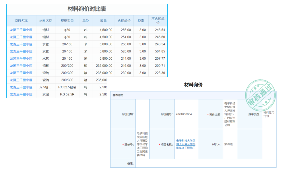 erp系統(tǒng)安全庫(kù)存在哪設(shè)置