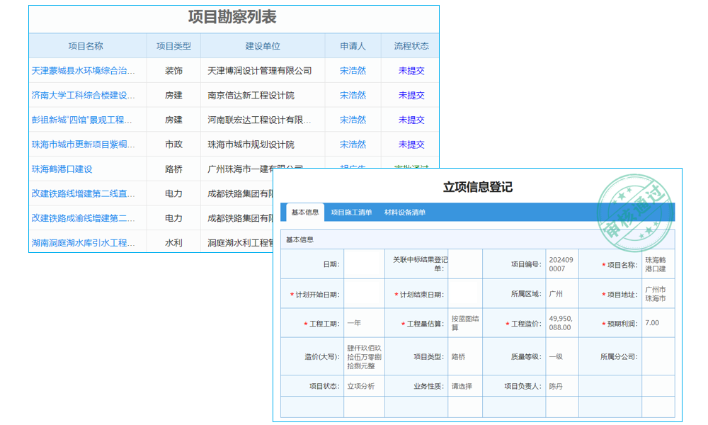 企業(yè)項(xiàng)目進(jìn)度混亂？績(jī)效管理系統(tǒng)來(lái)“救火”！