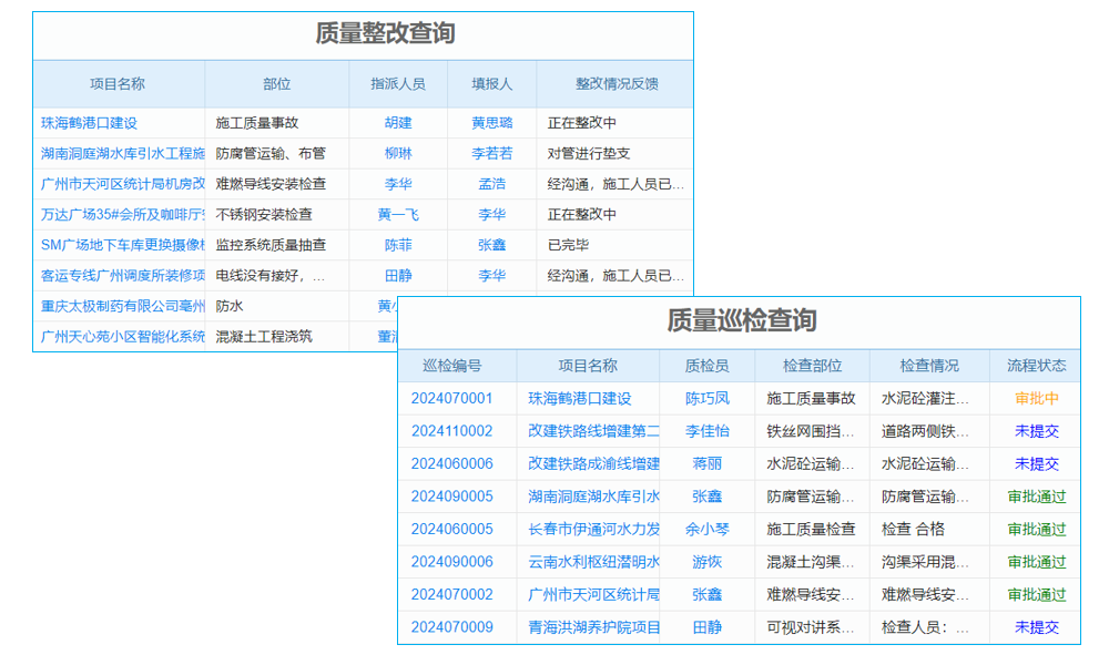 關于采購管理的幾個誤區(qū)