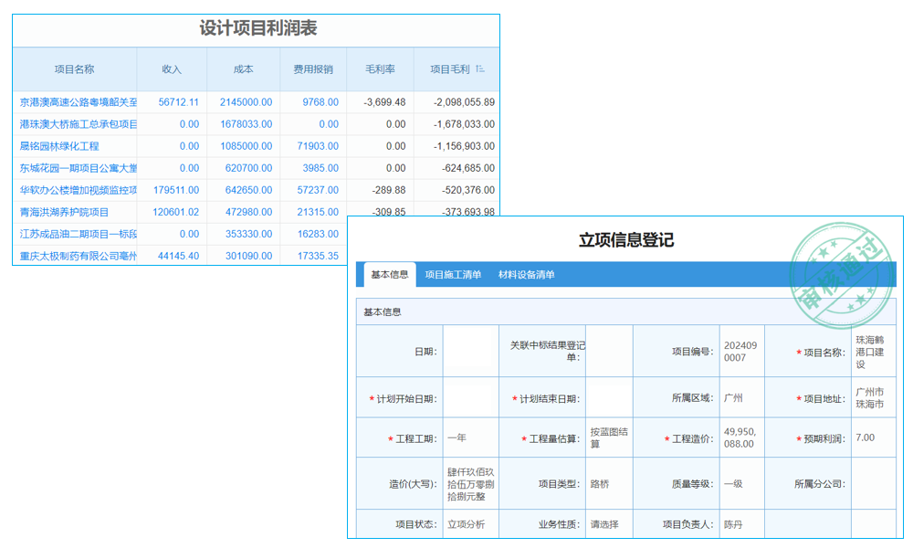 分包管理漏洞多？建筑工程分包管理軟件為你保駕護(hù)航！