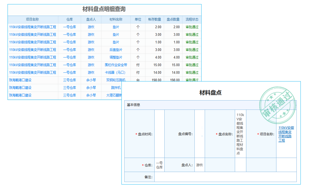 erp系統(tǒng)輸錯(cuò)多少次密碼會(huì)鎖