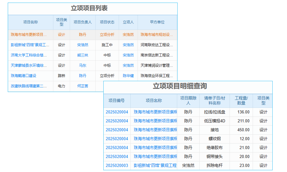 消防定額軟件模擬測試，客服如何解答用戶疑問？
