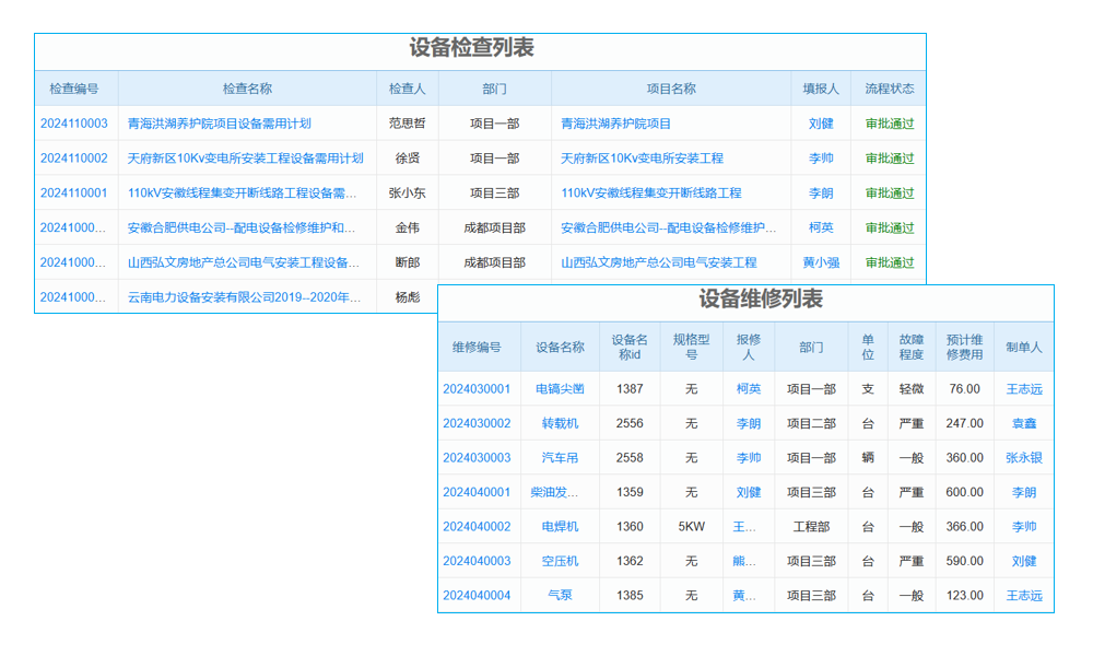 常用資產(chǎn)清查系統(tǒng)測試案例有哪些？如何聯(lián)系客服電話？