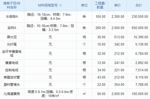 專業(yè)力量，建設工程質(zhì)量監(jiān)督管理系統(tǒng)引領標準
