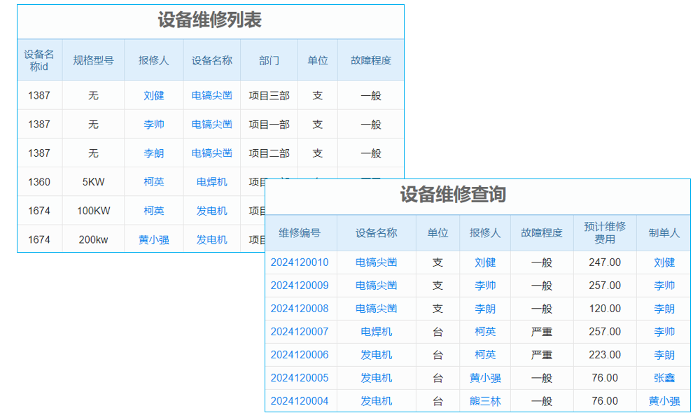 服務導向的電力行業(yè)信息化