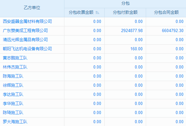 如何選擇工程質(zhì)量監(jiān)督軟件？這款值得一試！