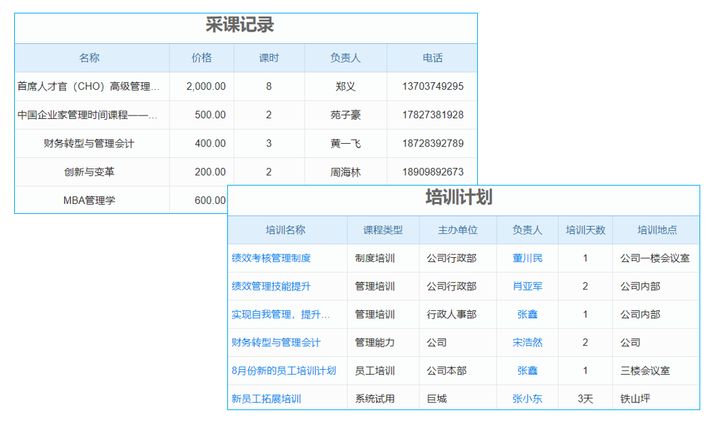 erp系統(tǒng)怎么用對(duì)服務(wù)器的需求逐漸增加