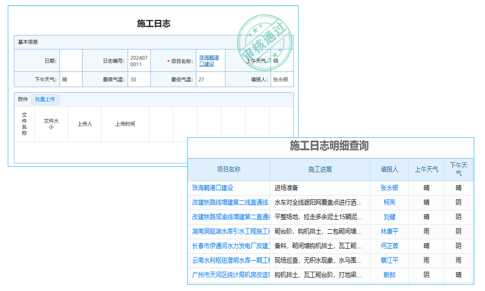 揚(yáng)州專業(yè)erp管理系統(tǒng)好用嗎