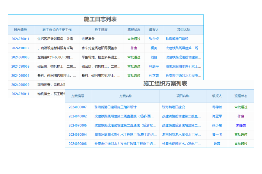 工程企業(yè)分包管理如何智能化？建筑工程分包管理軟件揭秘！