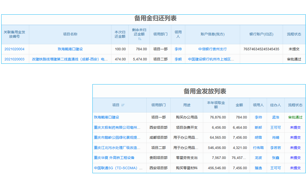 房地產(chǎn)調控力度未放松