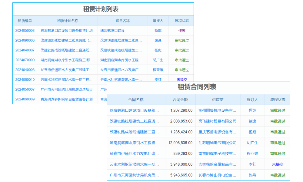 租賃合同管理軟件測(cè)試要點(diǎn)，售后支持如何？