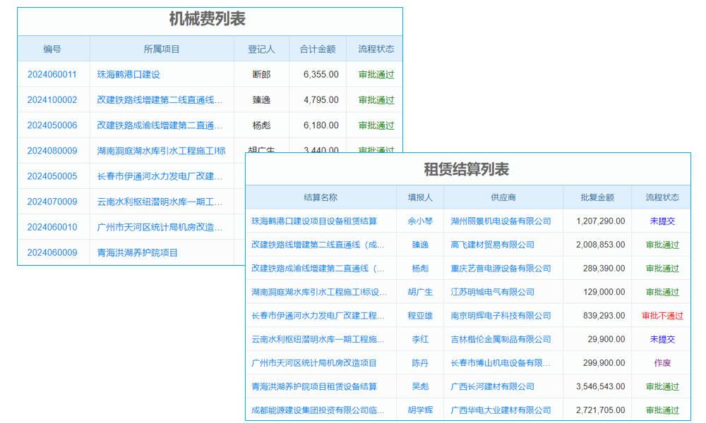 外貿(mào)B2C的電子商務(wù)逆行生意經(jīng)