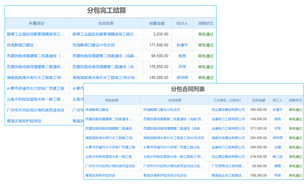 南京物流erp信息化系統(tǒng)聯(lián)系方式