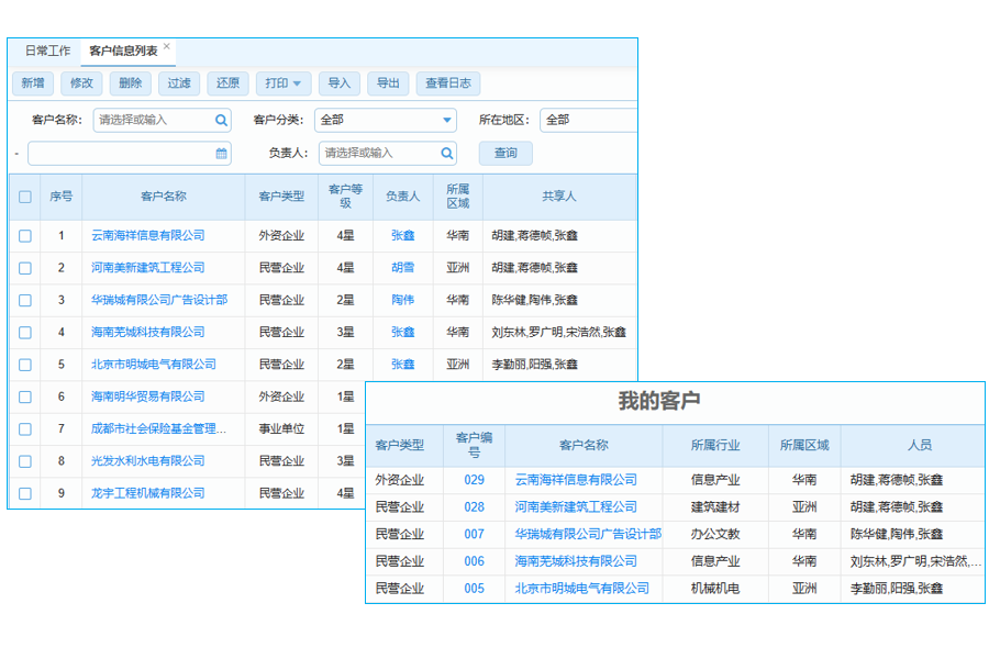 政策博弈膠著,樓市成交趨穩(wěn)