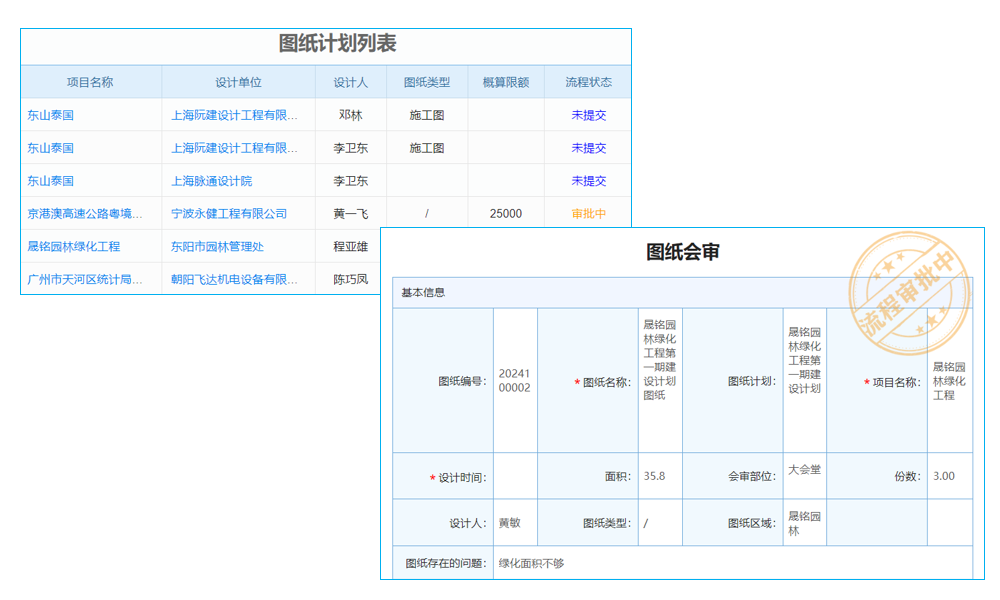 信息化攻守兩難銀行新疆域之爭