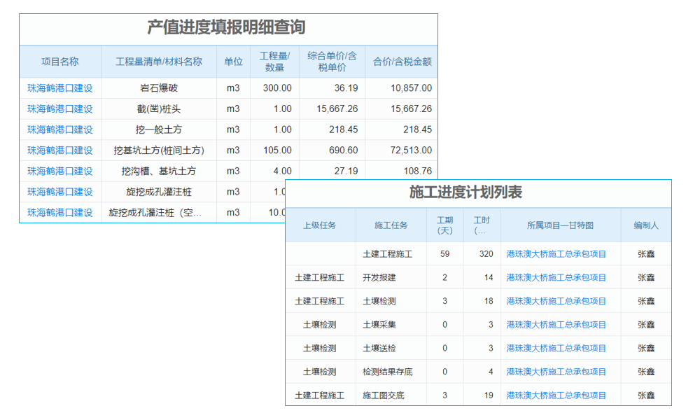 甲骨文超級(jí)碼上線，開啟溯源行業(yè)O2O模式