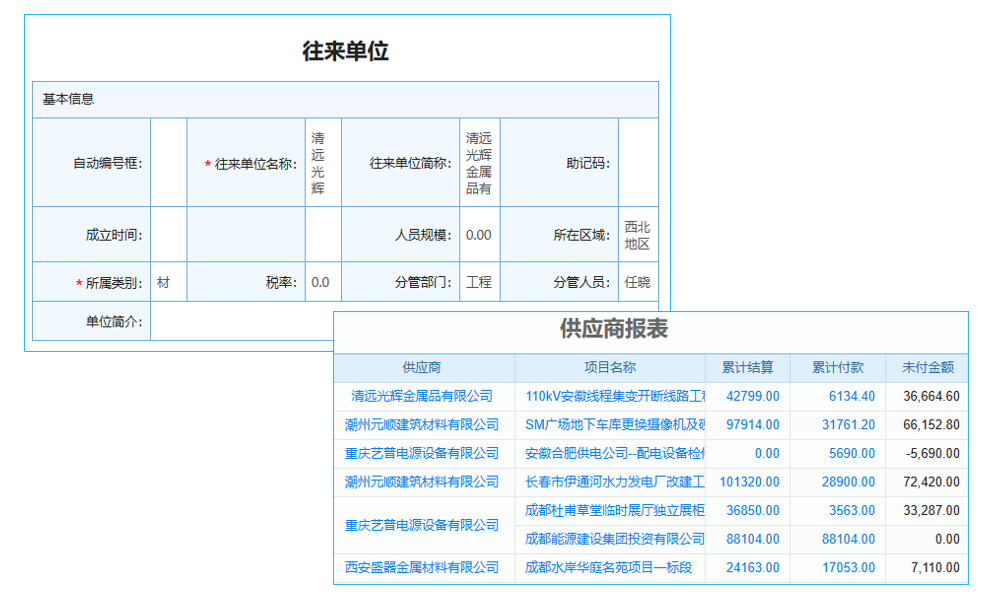 過時或不過時，erp系統(tǒng)怎么用的需求就在那里