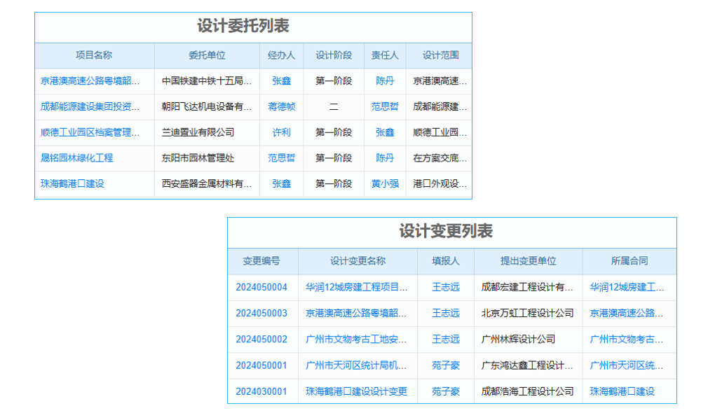 erp系統(tǒng)基礎設置實驗建議