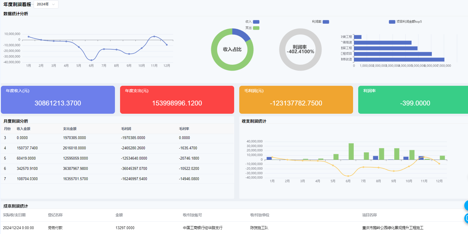 電力企業(yè)檔案信息化的建設(shè)探討