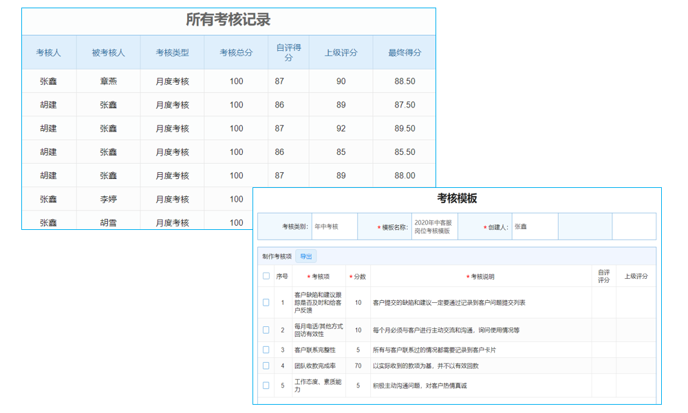 老板必看：如何利用建筑工程項目部費用管理軟件提升項目盈利？