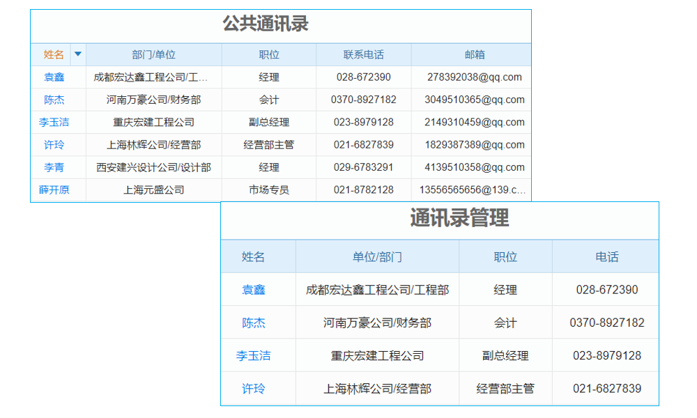 企業(yè)管理升級，項目文件管理系統(tǒng)能否成為老板的智慧之選？
